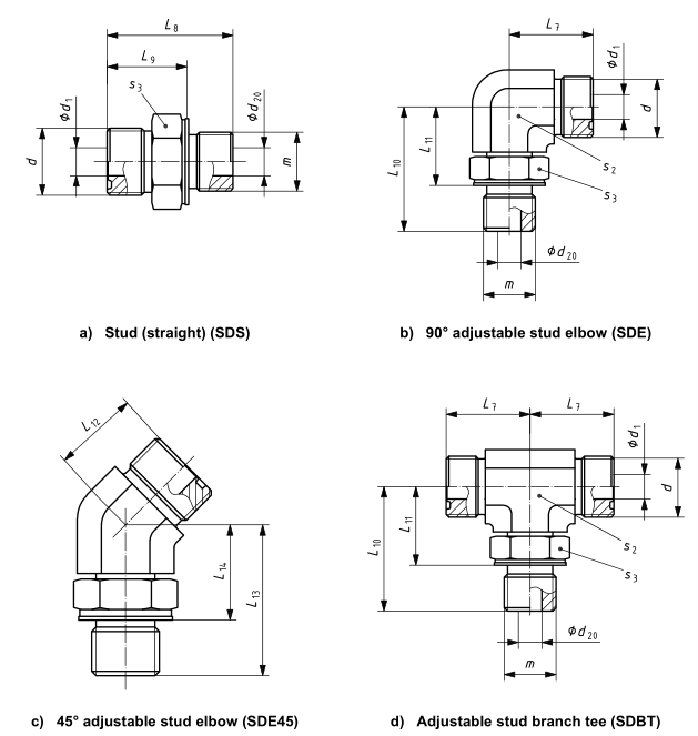 ORFS_stud_fittings_size_chart_ISO_8434-3_SAE_J1453