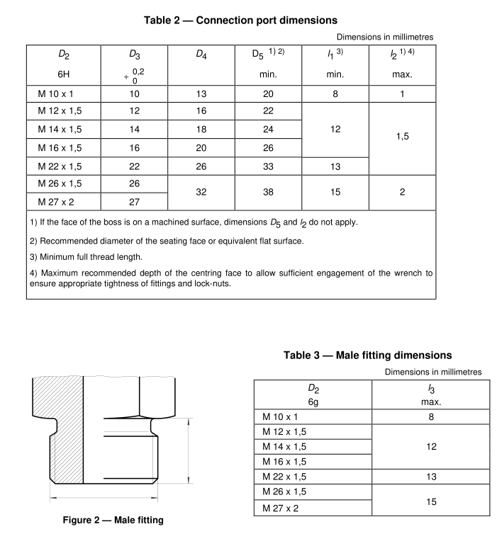 9_ISO_4039_pdf_dimensions_port_male_fittings_12