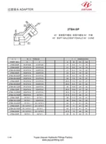 BSPT karl sveifla BSP keila E45