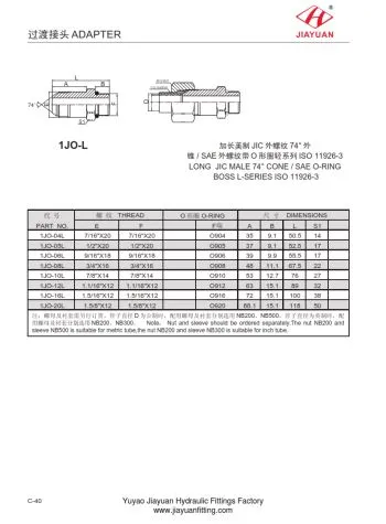 Long JIC Male SAE ORB festingar