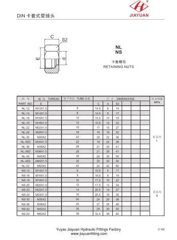 Haldið á hnetutengibúnaði